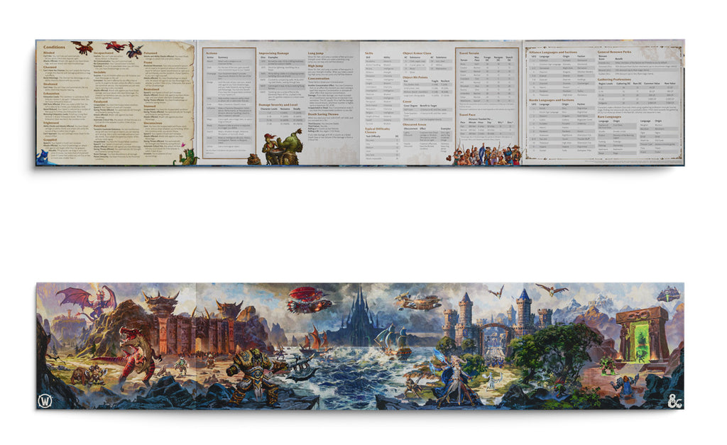 Dungeon Master screen both sides