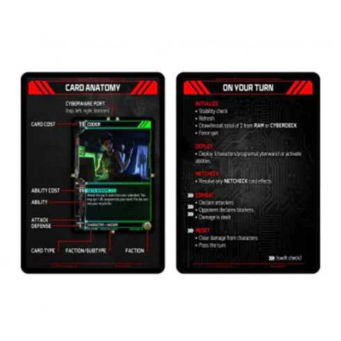 Neuroscape TCG: Genesis Unlimited Set Booster