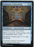 Cartouche of Knowledge