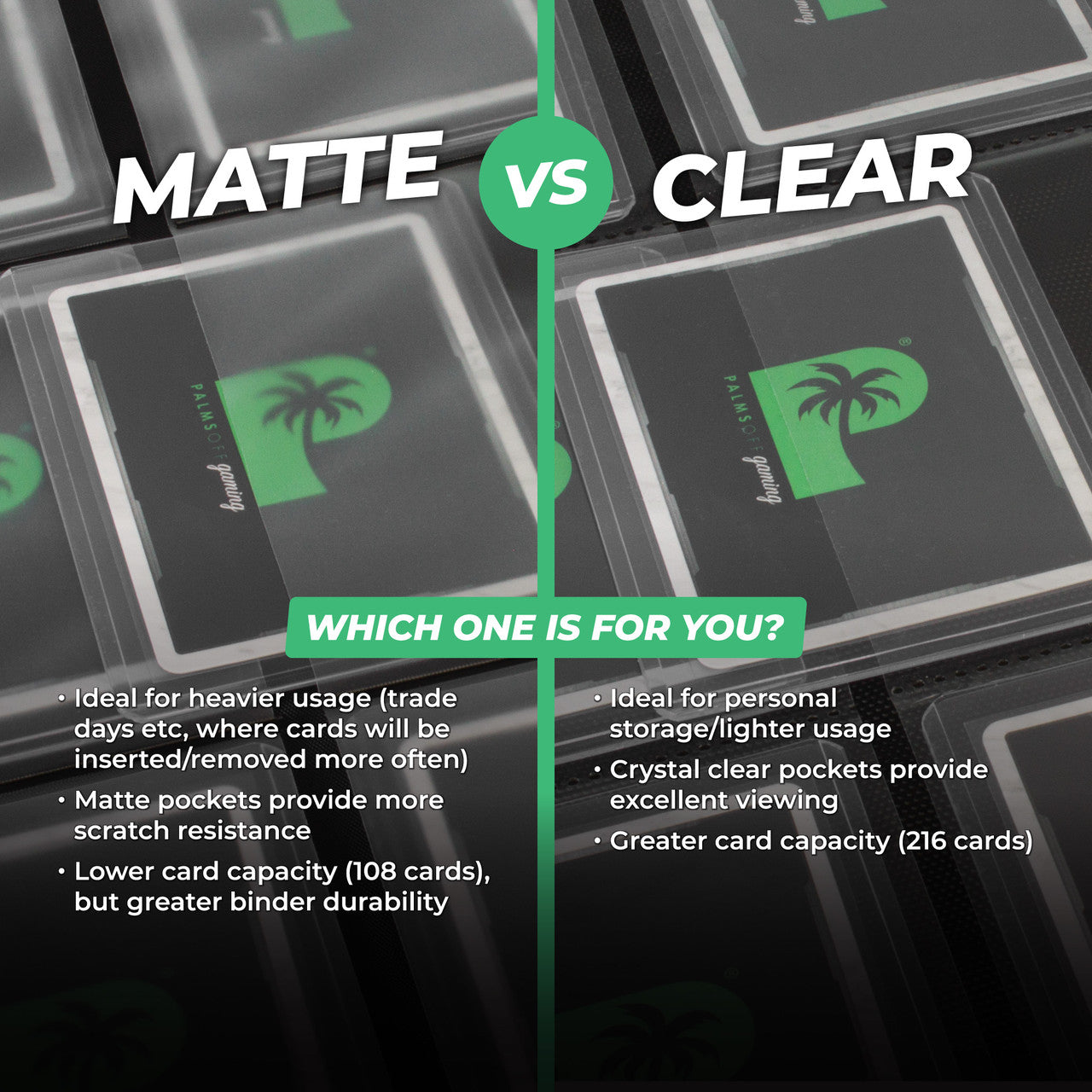 Collector's Series Top Loader Zip Binder - CLEAR - Palms Off Gaming - Pop Culture Larrikin