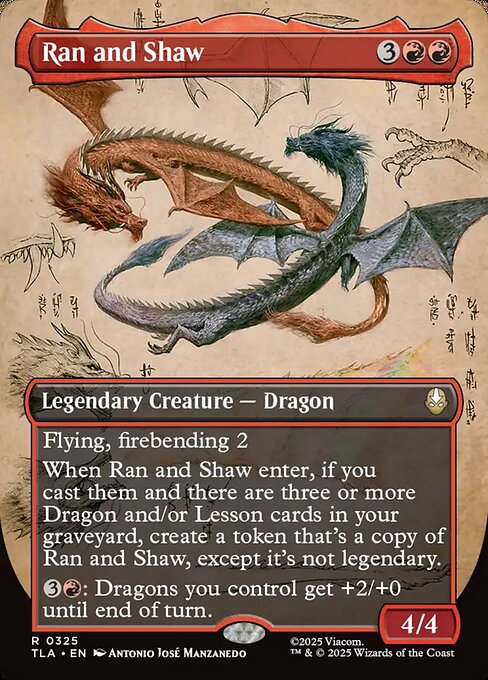 Ran and Shaw - 325 Borderless - MTG: Avatar The Last Airbender (TLA)